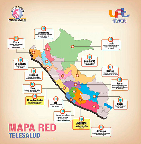 Telesalud en el Perú