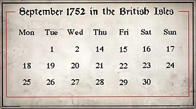 Britain adopts the Gregorian calendar