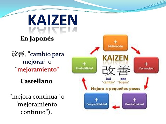 LA UNIÓN DE CIENTÍFICOS E INGENIEROS JAPONESES