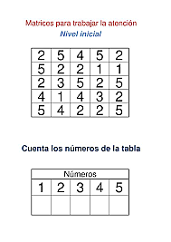 James Joseph Sylvester