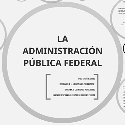 Timeline: Historia de la Administración Pública Federal