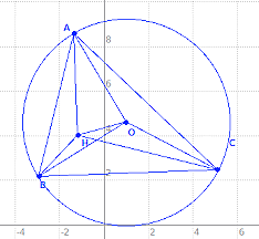 Nikolái Ivánovich Lobachevski