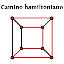 William Rowan Hamilton