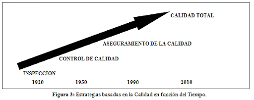Desilusiones y críticas