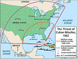 Crise dos misís de Cuba