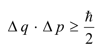 Heisenberg introduce il principio di indeterminazione