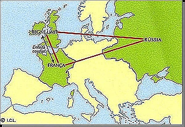 Creació de la Triple Entesa (1907)