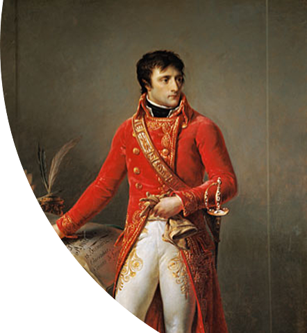 Golpe de Estado Napoleón Bonaparte