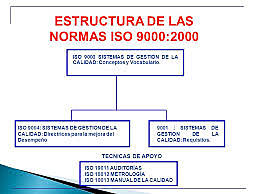 Publicación de las Normas ISO 9000