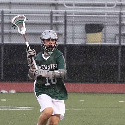 Timeline: Timeline Project- Dan Binghi