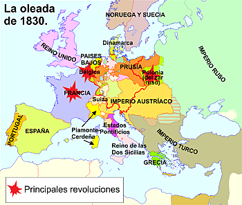 Movimientos revolucionarios de 1830