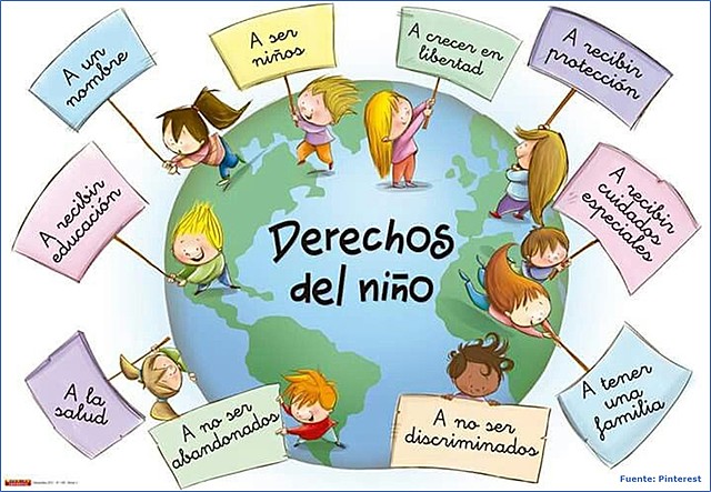 Convención derechos de los niños.