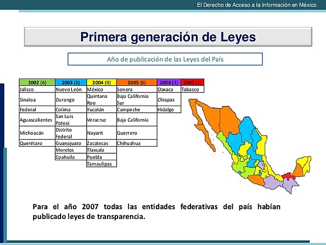 Siguientes estados que promulgaron leyes de acceso a la información
