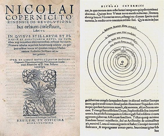 Teoria heliocentrista