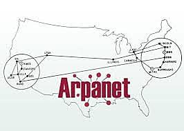 ARPANET