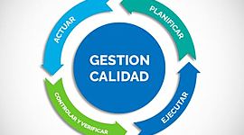 Timeline: GESTIÓN DE CALIDAD: ISO 9001