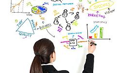 Timeline: Proyecto de Material Didáctico