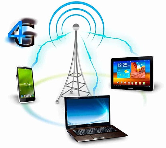 Red de comunicación móvil de Cuarta Generación (4G)- Software Nuevo