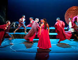 Teatro Contemporáneo O Realista