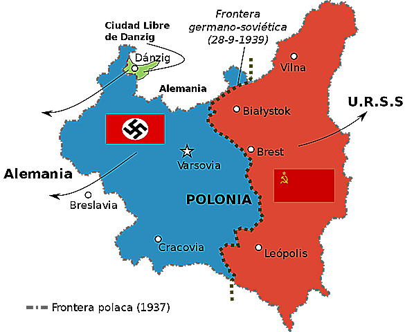 Gerraren eragilea: Poloniaren inbasioa