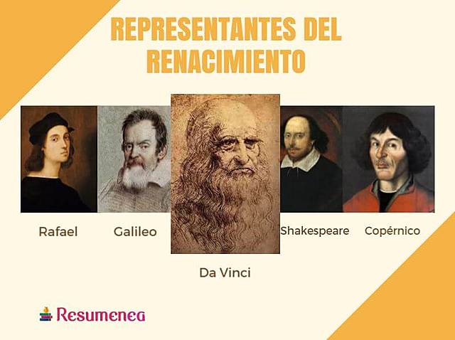 Principales personajes