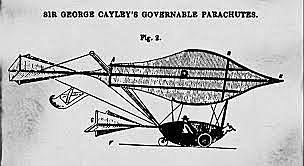 Creation of the Glider