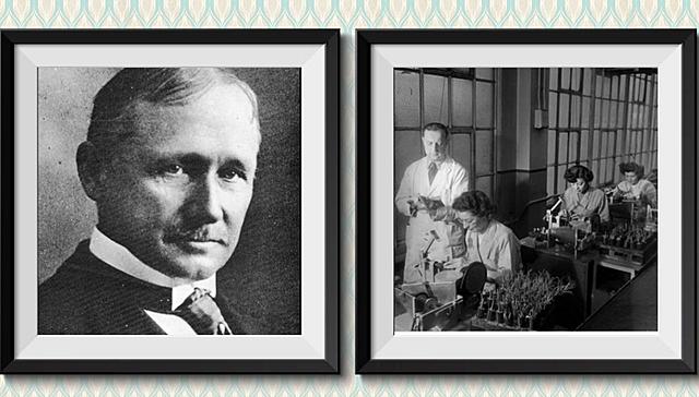 Principios del siglo XX Frederick W. Taylor