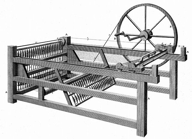 Creación de la Máquina de Hilar