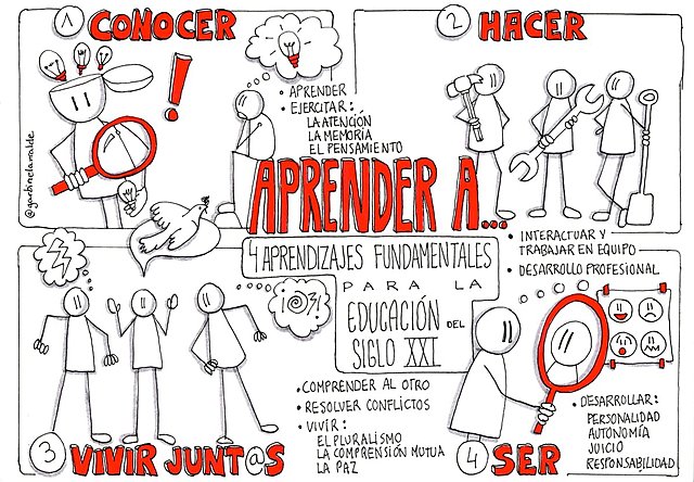 Lineamientos pedagógicos para la educación preescolar