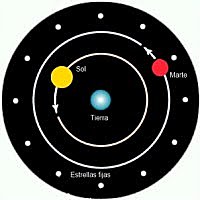 Pensamiento griego acerca del universo