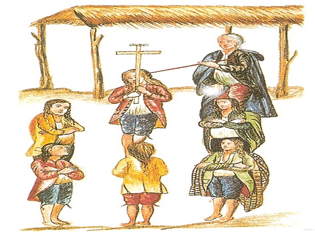 Escuelas doctrinales