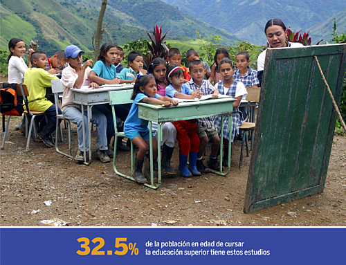 DESARROLLOS DEL SECTOR EDUCATIVO