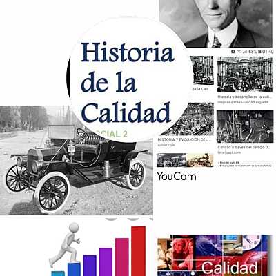 Timeline: HISTORIA DE LA CALIDAD