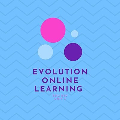 Timeline: Evolution of Online Learning