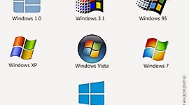 Timeline: Evolução do Windows