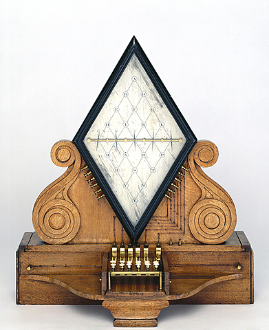 RESENA HISTORICA DEL TELEGRAFO