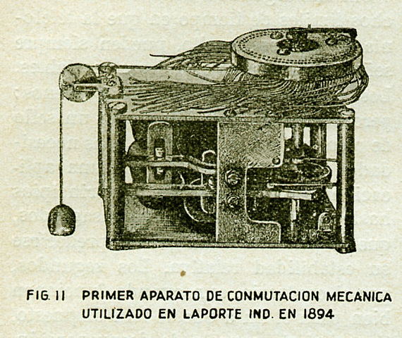 RESENA HISTORICA DE LA TELEFONIA