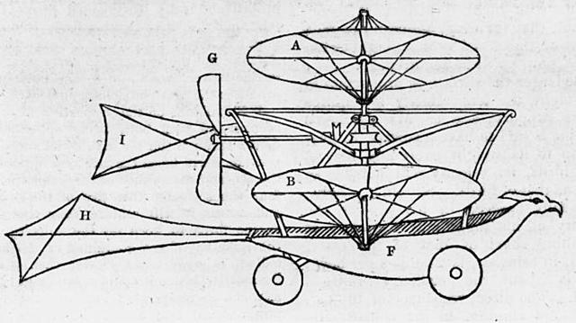 Biplane Design