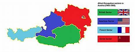 Austria Reconstitution