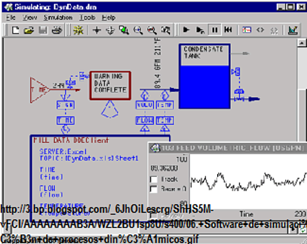 Importante publicación: Procesos y simulación en Ingeniería Química