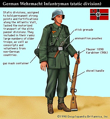 Norway is controlled by the Wehrmacht