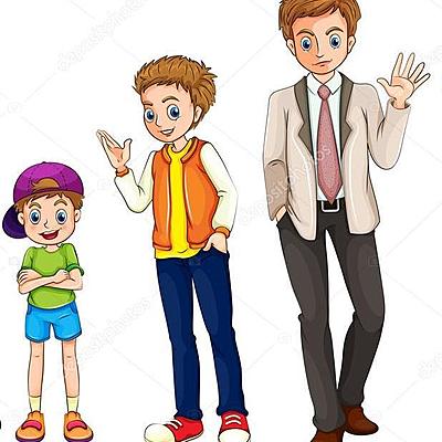 Timeline:  Mi personalidad en  cada etapa de mi vida