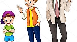 Timeline:  Mi personalidad en  cada etapa de mi vida