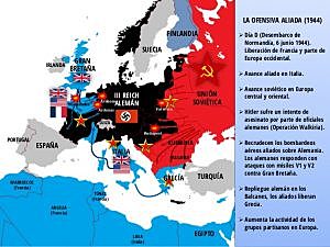 La "Operación Bragation": El ejército Rojo se acerca a las puertas de Alemania.