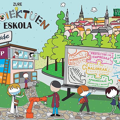 Timeline: Egibide COVID 19