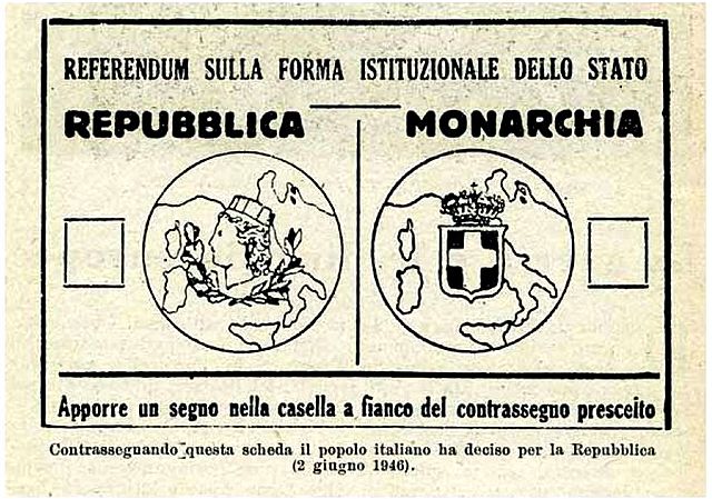 Nascita della Repubblica Italiana