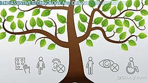 Assistive Technology Act