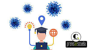 COVID-19 y retorno a modelos tradicionales.