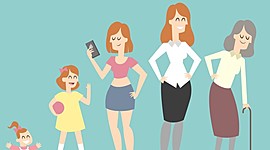 Timeline: ETAPAS DE MI VIDA