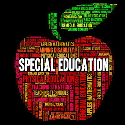 Timeline: History of Special Education and Inclusive Education